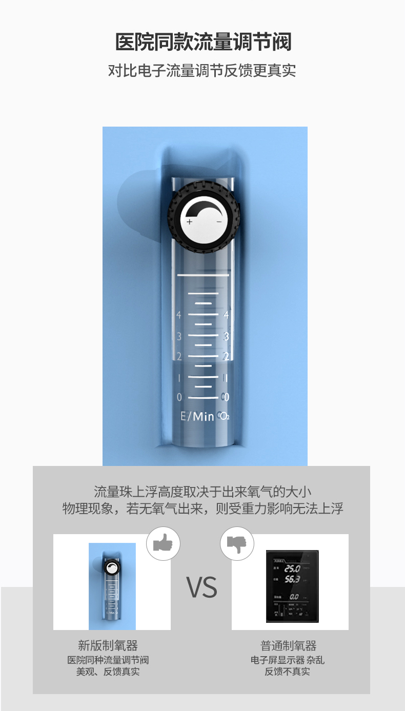 制氧機詳情頁_01