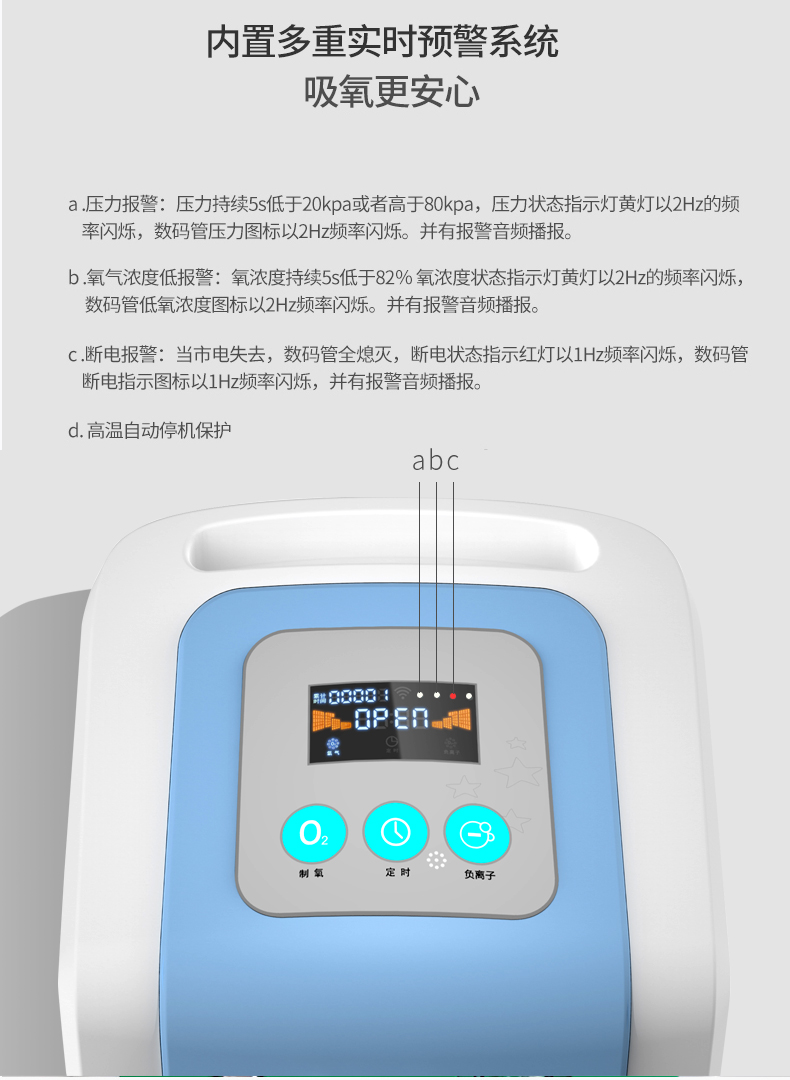 制氧機詳情頁_01